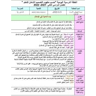 الخطة الدرسية اليومية بدء الدعوة إلى الإسلام التربية الإسلامية الصف الثالث - بوربوينت