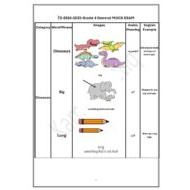 حل أوراق عمل مراجعة عامة اللغة الإنجليزية الصف الرابع