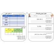 اختبار تجريبي الوحدة الأولى الرياضيات المتكاملة الصف الثالث - بوربوينت