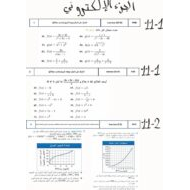 تجميع أسئلة هيكل امتحان الرياضيات المتكاملة الصف الحادي عشر متقدم بريدج