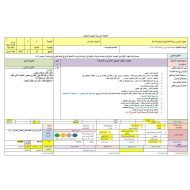 الخطة الدرسية اليومية رواية أحلام ليبل السعيدة الفصل الثالث والرابع اللغة العربية الصف السادس