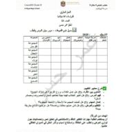 ورقة عمل درس ميزان العرض والطلب الدراسات الإجتماعية والتربية الوطنية الصف الثاني عشر