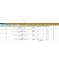 الخطة الفصلية المعدلة الرياضيات المتكاملة الصف الثاني الفصل الدراسي الثالث 2023-2024