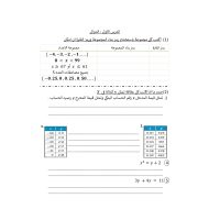 أوراق عمل درس الدوال الرياضيات المتكاملة الصف الحادي عشر