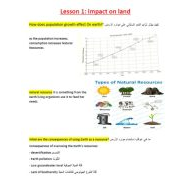 ملخص شامل الوحدة الرابعة العلوم المتكاملة الصف السادس انسبير