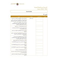 التوزيع الزمني للخطة الفصلية الدراسات الإجتماعية والتربية الوطنية الصف الأول - الثاني عشر الفصل الدراسي الأول 2022-2023