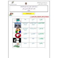 مراجعة اختبار التقويم الثاني التربية الإٍسلامية الصف الثاني