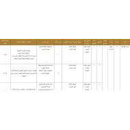 الخطة الفصلية التربية الأخلاقية الصف الحادي عشر الفصل الدراسي الثالث 2022-2023