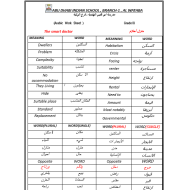 اللغة العربية ورقة عمل (منزل الأحلام) لغير الناطقين بها للصف التاسع