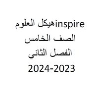 مراجعة هيكلة امتحان العلوم المتكاملة الصف الخامس انسباير