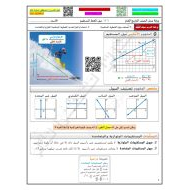 حل ورقة عمل ميل الخط المستقيم الرياضيات المتكاملة الصف التاسع عام