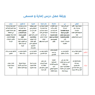 الدراسات الإجتماعية والتربية الوطنية ورقة عمل (إمارة ومسمى) للصف الرابع