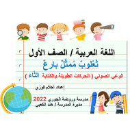 قصة ثعلوب ممثل بارع الحركات الطويلة والكتابة اللغة العربية الصف الأول - بوربوينت