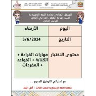 الدليل الإرشادي للامتحان النهائي اللغة الإنجليزية الصف الثالث