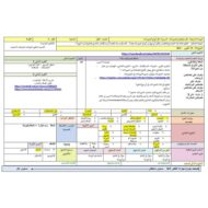 الخطة الدرسية اليومية كل أنواع الحيوانات العلوم المتكاملة الصف الأول