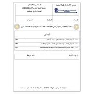 أوراق عمل امتحان نهاية الفصل الثاني التربية الإسلامية الصف الرابع