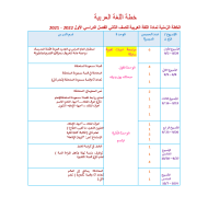 الخطة الزمنية اللغة العربية الصف الثاني الفصل الدراسي الأول 2021-2022