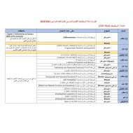 مقررات مادة الرياضيات الصف الأول إلى الثاني عشر للفصل الدراسي الأول للعام الدراسي 2021 - 2202