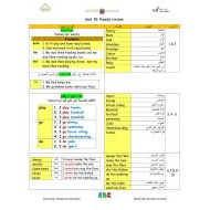 اللغة الإنجليزية ملخص Unit 10 Family circles للصف الرابع