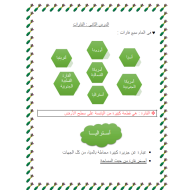 الدراسات الإجتماعية والتربية الوطنيةأوراق عمل (القارات) للصف السادس مع الإجابات