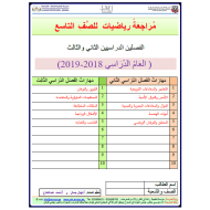 الرياضيات المتكاملة أوراق عمل (مراجعة) للصف التاسع