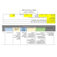 الخطة الدرسية اليومية مساهمة الأفراد التربية الأخلاقية الصف الرابع