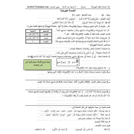 الفيزياء ملخص (الشحنة الكهربائية) للصف الثاني عشر