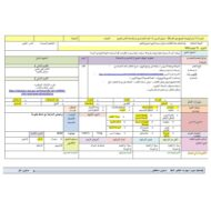 الخطة الدرسية اليومية العد التصاعدي باستخدام 1 فلس للجمع الرياضيات المتكاملة الصف الأول