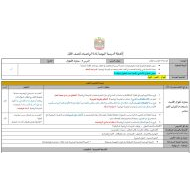 الخطة الدرسية اليومية الوحدة الثامنة القياس و الوقت الرياضيات المتكاملة الصف الأول