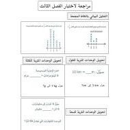 أوراق عمل مراجعة للامتحان الرياضيات المتكاملة الصف الخامس