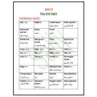 اللغة الإنجليزية أوراق مراجعة (Unit 12 Day and night) للصف الرابع