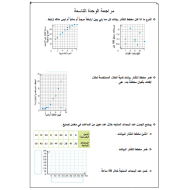 الرياضيات المتكاملة أوراق عمل مراجعة (الوحدة التاسعة) للصف الثامن