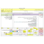 الخطة الدرسية اليومية رواية أحلام ليبل السعيدة الفصل الأول والثاني اللغة العربية الصف السادس