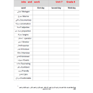 اللغة الإنجليزية ورقة عمل (Vocabulary Unit 7) للصف السادس