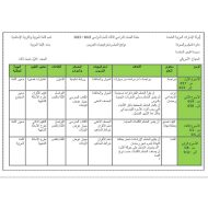 الخطة الفصلية اللغة العربية الصف الأول الفصل الدراسي الثالث 2022-2023