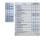 هيكل امتحان الرياضيات المتكاملة الصف الثاني عشر متقدم الفصل الدراسي الثاني 2023-2024