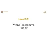 Level 3.2 Writing Programme Task 10 اللغة الإنجليزية الصف السادس - بوربوينت