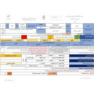 الخطة الدرسية اليومية ذكريات الحج الدراسات الإجتماعية والتربية الوطنية الصف الثاني عشر