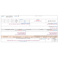 التربية الإسلامية الخطة الدرسية اليومية (الجليس الصالح) للصف السادس