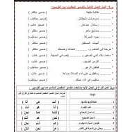 أوراق عمل مراجعة نحو اللغة العربية الصف الخامس