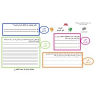 ورقة عمل درس المسلم أخو المسلم اللغة العربية الصف الثامن - بوربوينت