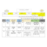 الخطة الدرسية اليومية الرفق خير التربية الإسلامية الصف الخامس