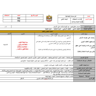 الدراسات الإجتماعية والتربية الوطنية بوربوينت الخطة اليومية (كوكب الأرض) للصف الثاني