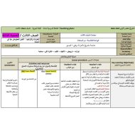 الخطة الدرسية اليومية هيا إلى السيرك اللغة العربية الصف الثالث