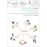 حل ورقة عمل 3 العلوم المتكاملة الصف الثاني