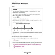 حل درس Additional Practice lesson 12 -4 الرياضيات المتكاملة الصف الخامس