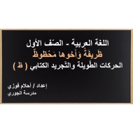 ظريفة واخوها محظوظ الحركات الطويلة والتجريد الكتابي الصف الاول مادة اللغة العربية - بوربوينت