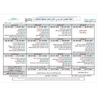 الخطة الفصلية الرياضيات المتكاملة الصف الثالث الفصل الدراسي الأول 2024-2025