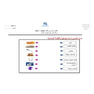 ورقة عمل متنوعة الفصل الدراسي الثالث الصف الأول مادة العلوم المتكاملة