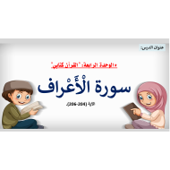 حل درس سورة الأعراف الصف الثاني مادة التربية الإسلامية - بوربوينت